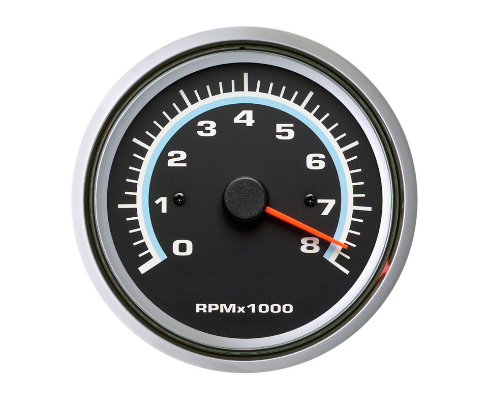 Speedometer 